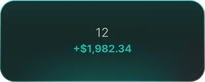 Top trading day summary
